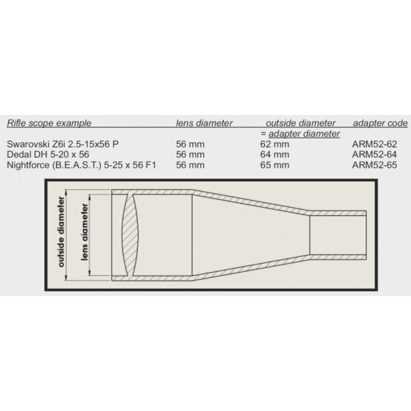 RUSAN Klemmadapter für Nachtsichtgeräte & Wärmebildgeräte mit M52x0,75 Gewinde