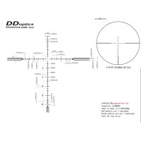 DDoptics Zielfernrohr Nachtfalke V10 4-40x50 mit...