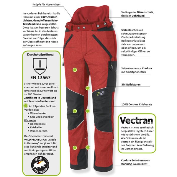 PSS X-treme Protect Sauenschutzhose